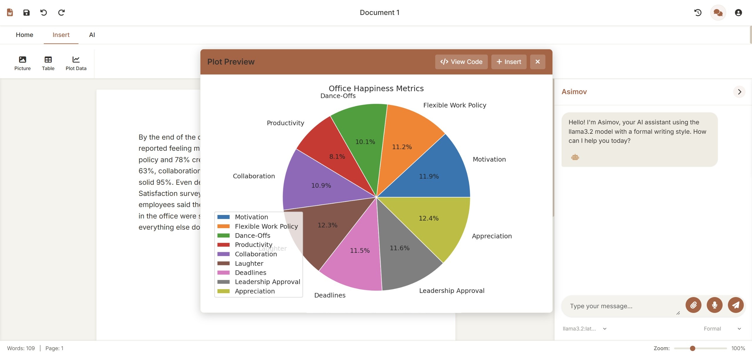 Data visualization example
